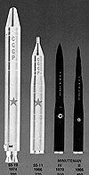 Line Art of missile sizes, both US and USSR